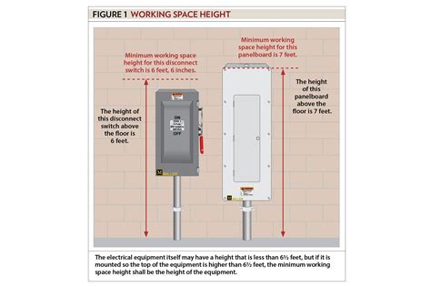 disconnect height from floor for electrical enclosure|maximum height disconnect.